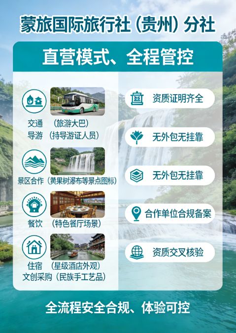 貴州文旅選擇指南 探尋正規(guī)旅行社的核心價(jià)值